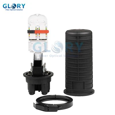 Затваряне на оптични слепи на куполни влакна