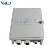 Оптична кутия за оптична стена