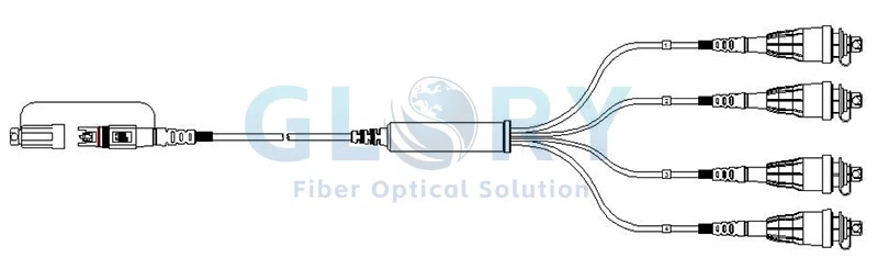 1x4 PLC Splitter 1x4 PLC Splitter